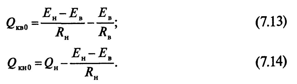 111